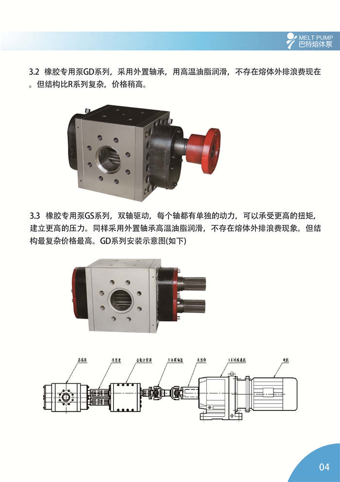 BATTE 橡膠專用泵簡(jiǎn)介4 橡膠泵
